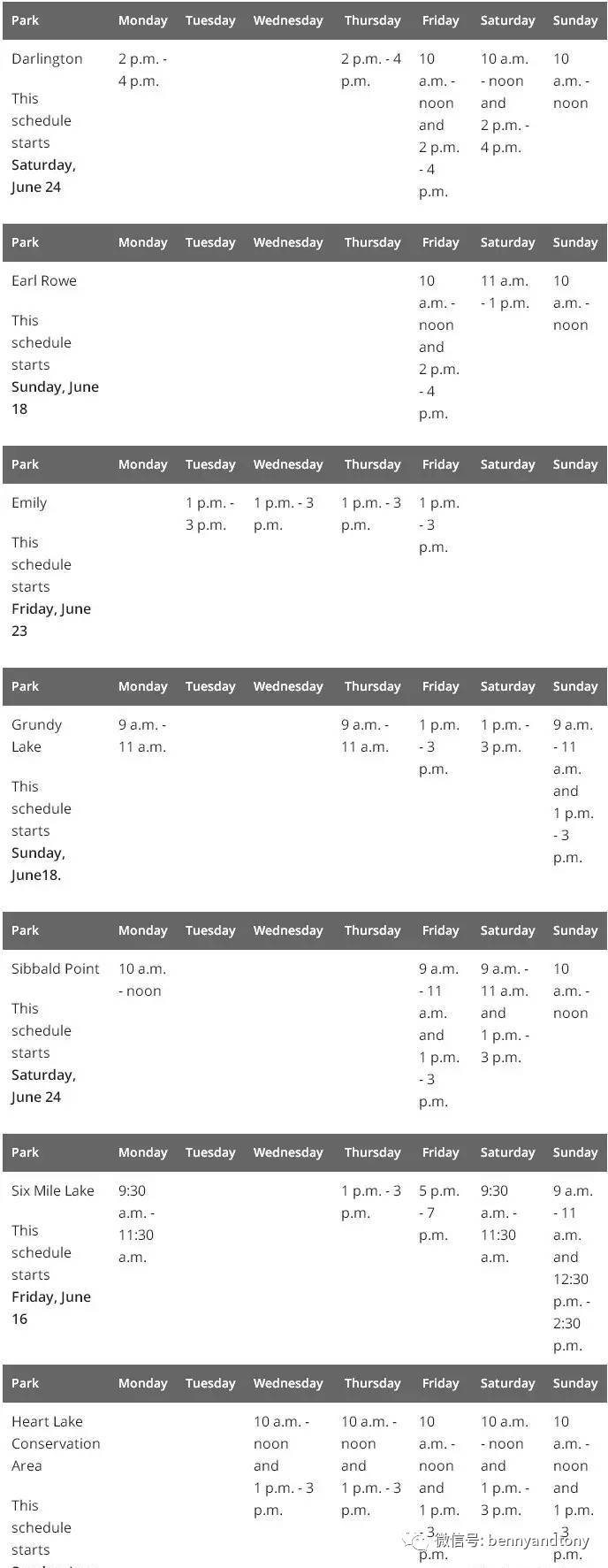 7月1日起多伦多免费钓鱼！钓鱼秘笈大曝光！
