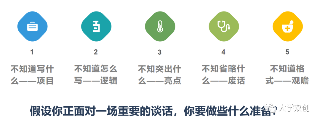 互联网 创业项目书范文_创业项目计划书范文_创新创业项目商业计划