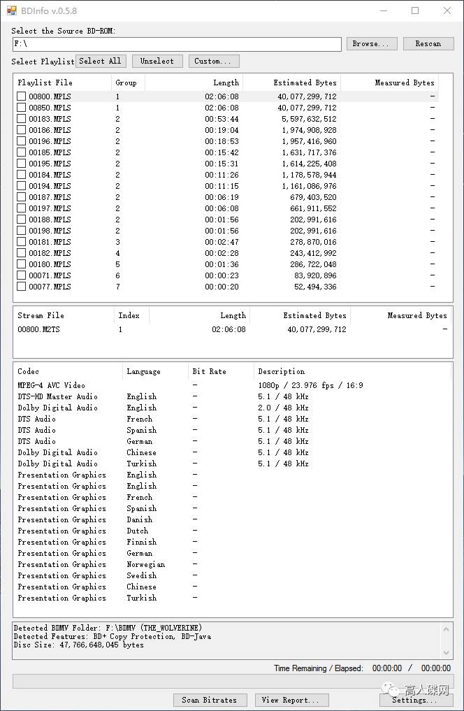 彼得与狼 普通话_只狼正殿爆金刚屑吗_金刚狼3普通话