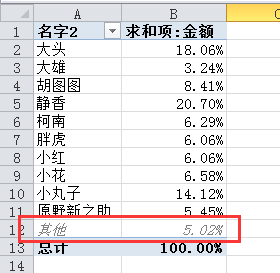 筛选出来的数据怎么求和_excel筛选后自动求和_excel 筛选后求和