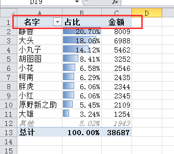 excel筛选后自动求和_excel 筛选后求和_筛选出来的数据怎么求和