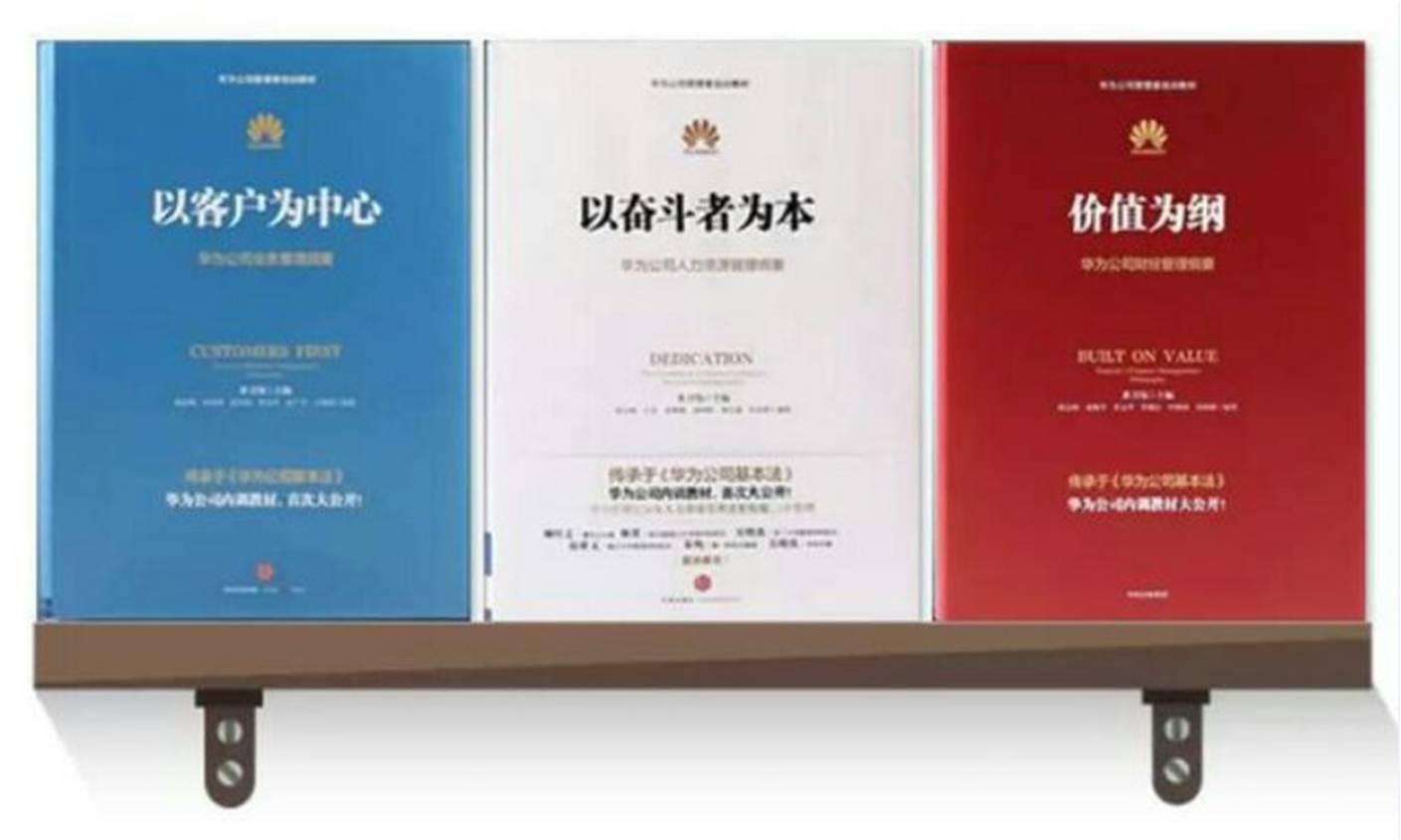 华为核心价值观解读!