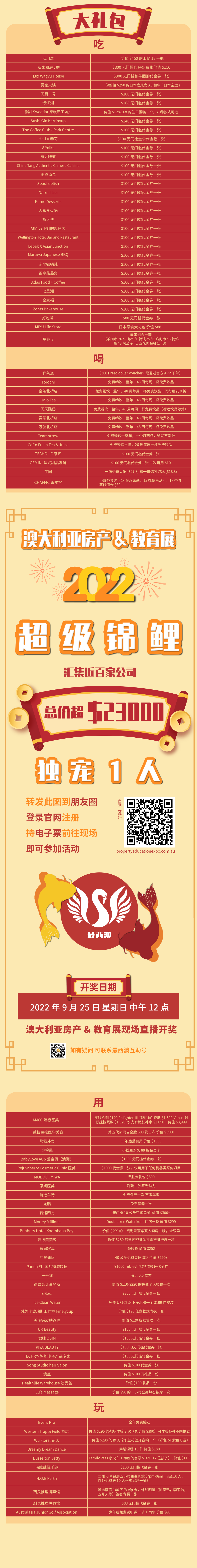 西澳史上最强锦鲤，价值$23,000福利独宠一人（组图） - 1