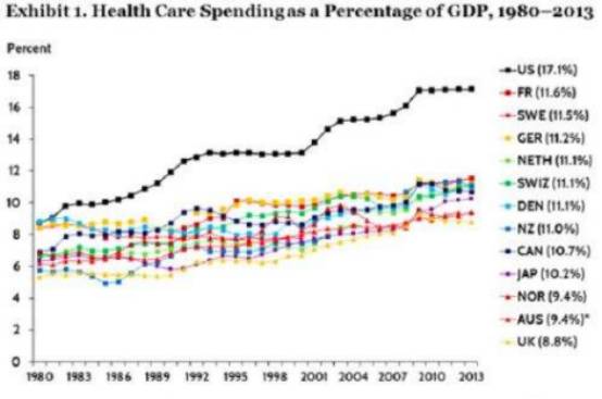Do you still remember cooking for yourself for the very first time in a foreign country?-异乡好居