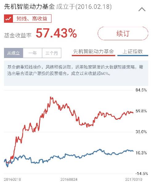 美国2月非农数据引瞩目 决定美联储是否加息