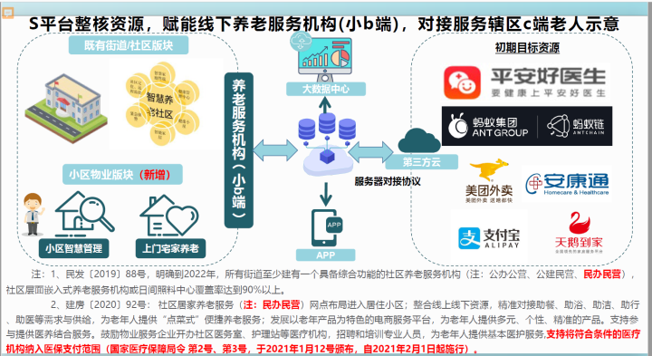 新兴行业创业项目产品策划书_农村的新兴创业项目_新兴创业项目