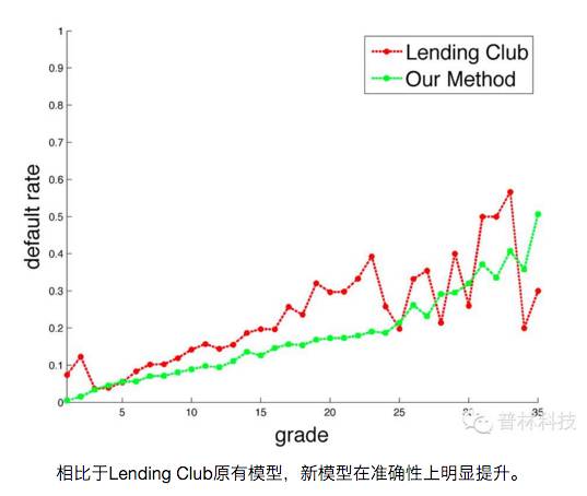 优质回答的标准是什么_优质回答经验方法是什么_优质回答的经验和方法