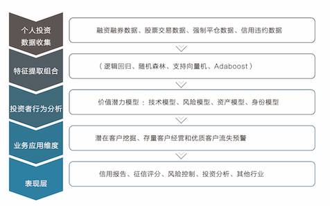 优质回答的经验和方法_优质回答的标准是什么_优质回答经验方法是什么