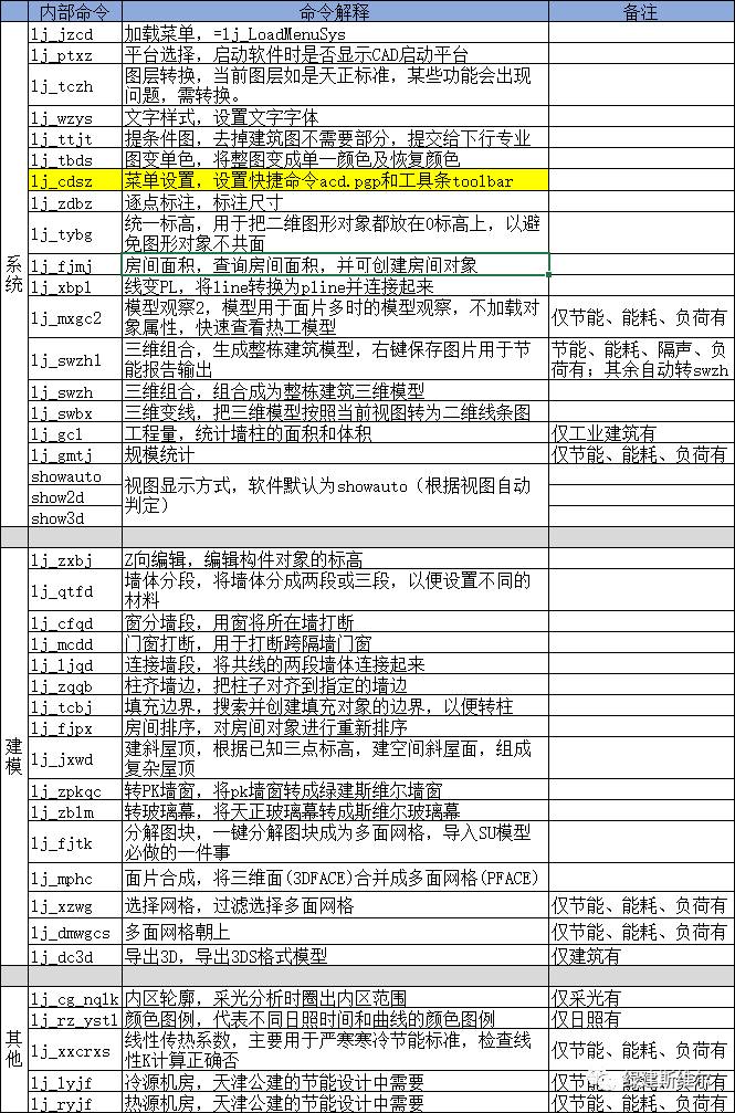 ����֮�ء����̽�˹ά�����������ع���