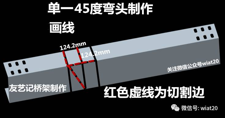 桥架弯头制作,公式计算尺寸,制作多种弯头,画线与切法