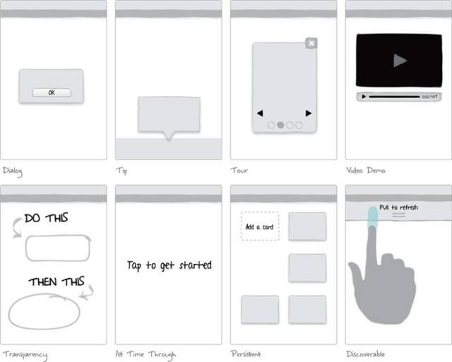 干货 – 移动APP UI界面设计当中的10种最经典的设计模式