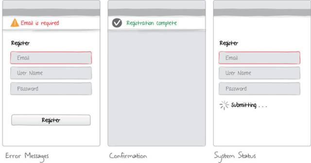 干货 – 移动APP UI界面设计当中的10种最经典的设计模式