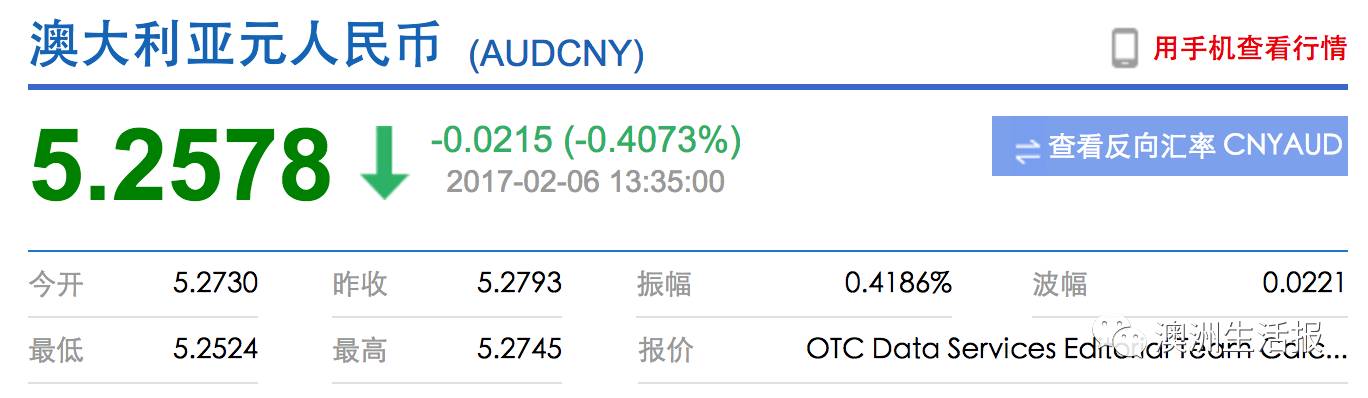 澳币兑换人民币的汇率_今日人民币对澳币汇率今日_澳币兑美金