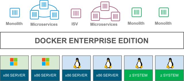优秀的个人博客,低调大师