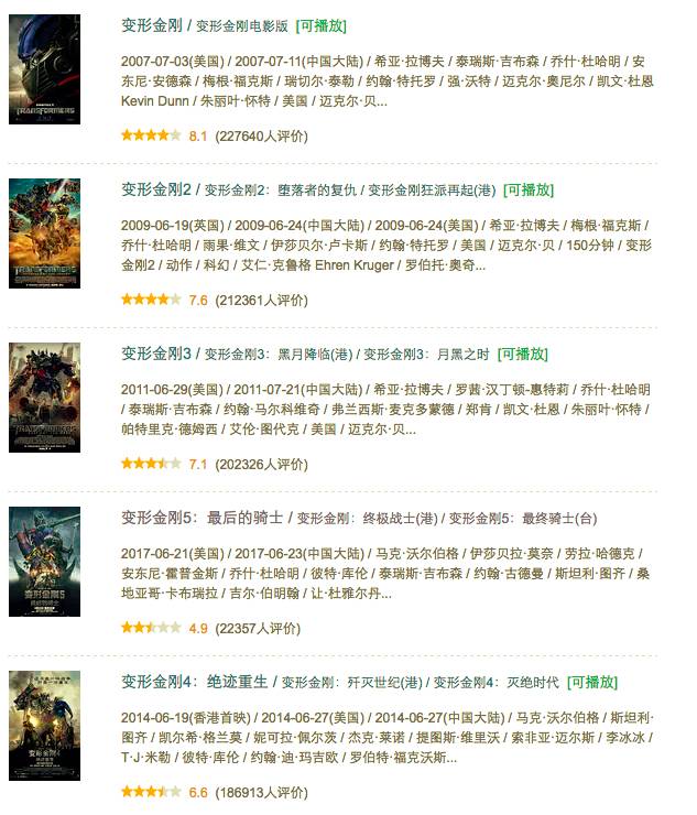 根据零点场的某些观众反馈来看