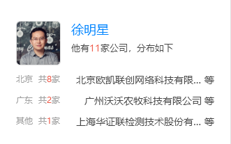 OKCoin一直以来自称是国内正规的比特币交易平台，是中国比特币领域较受用户欢迎和较具影响力的比特币交易所。