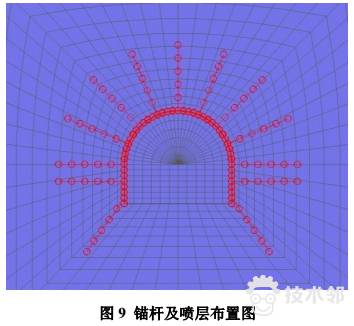 基于FLAC3D的地下硐室通道錨網噴支護 附FLAC-3D深基坑的開挖與支護的命令流下載的圖12
