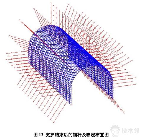 基于FLAC3D的地下硐室通道錨網噴支護 附FLAC-3D深基坑的開挖與支護的命令流下載的圖16