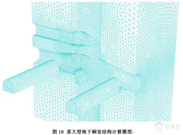 基于FLAC3D的地下硐室通道錨網噴支護 附FLAC-3D深基坑的開挖與支護的命令流下載的圖29
