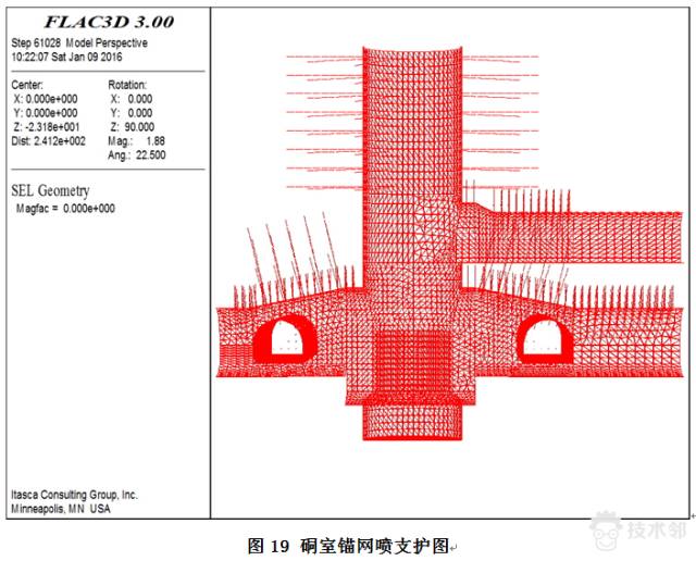 基于FLAC3D的地下硐室通道錨網噴支護 附FLAC-3D深基坑的開挖與支護的命令流下載的圖30