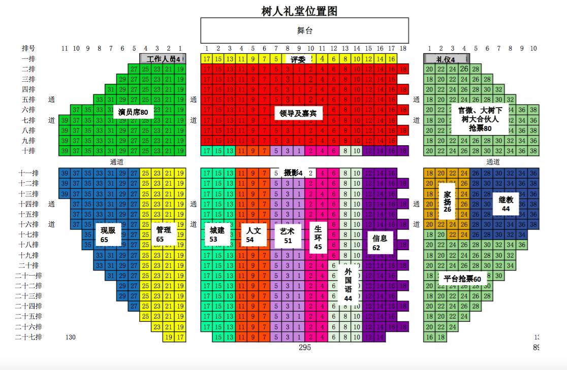 报告厅座位安排,助你尽快找到你的座位