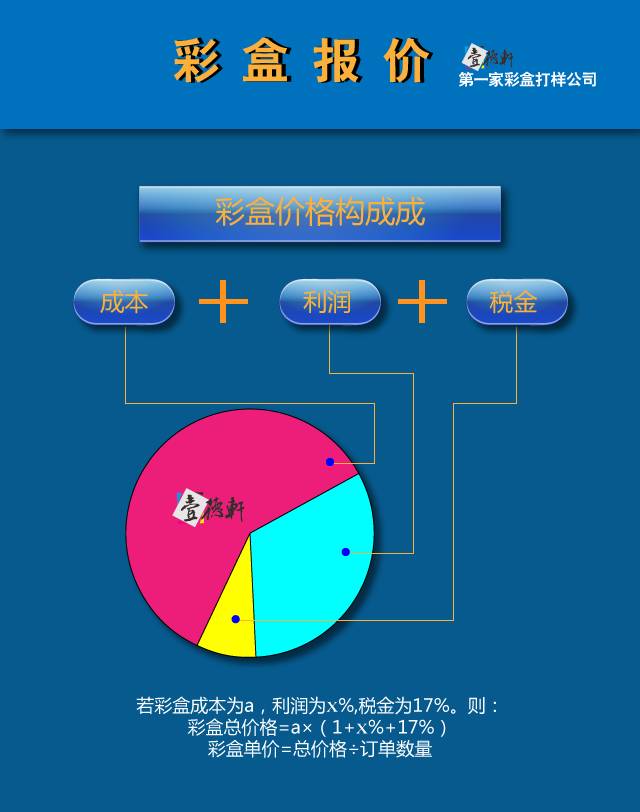 包裝彩盒印刷價格_彩盒印刷報價_彩盒包裝印刷報價