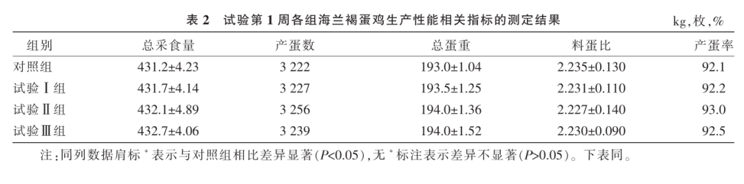 发酵饲料_玉米秸秆饲料发酵视频_羊饲料发酵