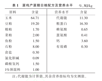 玉米秸秆饲料发酵视频_羊饲料发酵_发酵饲料