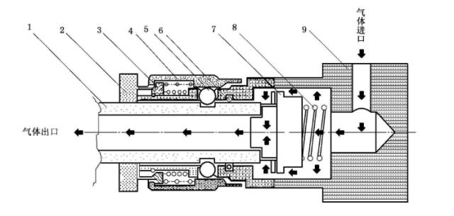 医用气体终端怎么安装这两种医用气体输出终端快速密封插座，教你怎么使用_https://www.jmylbn.com_新闻资讯_第5张