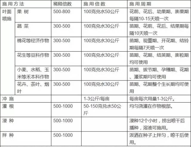 磷酸钾_磷酸铁锂 磷酸亚铁锂_磷酸二钾价格