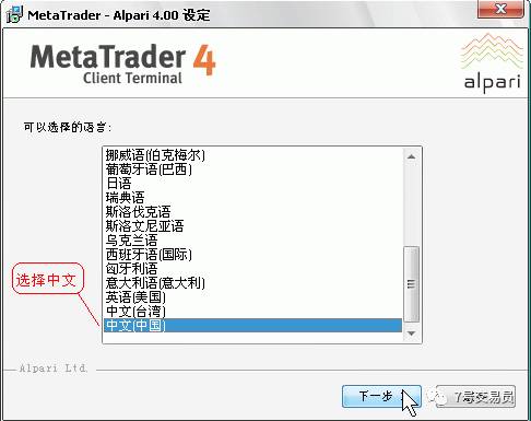 MT4软件中文使用全解（精华版）一