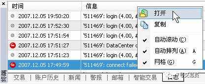 MT4软件中文使用全解（精华版）一