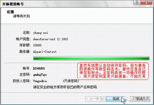 MT4软件中文使用全解（精华版）一