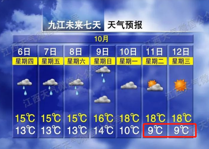 饶阳今晚天气预报_(今天饶阳县的天气预报)