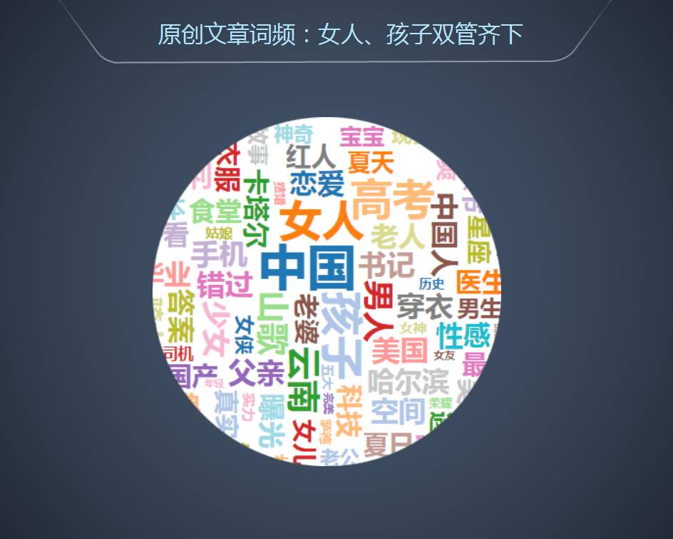 满屏都是红点，这 40个账号却篇篇10万+ ，看看他们的爆文修炼手册 | 全国微信1000强月度报告（2017.6）