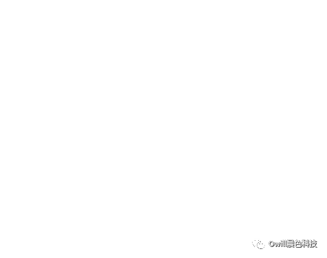 传奇类网页游戏哪个好玩,传奇类网页游戏哪个好玩一点