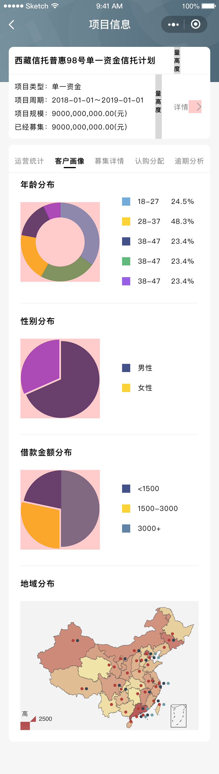 金融信托CRM 远程双录系统