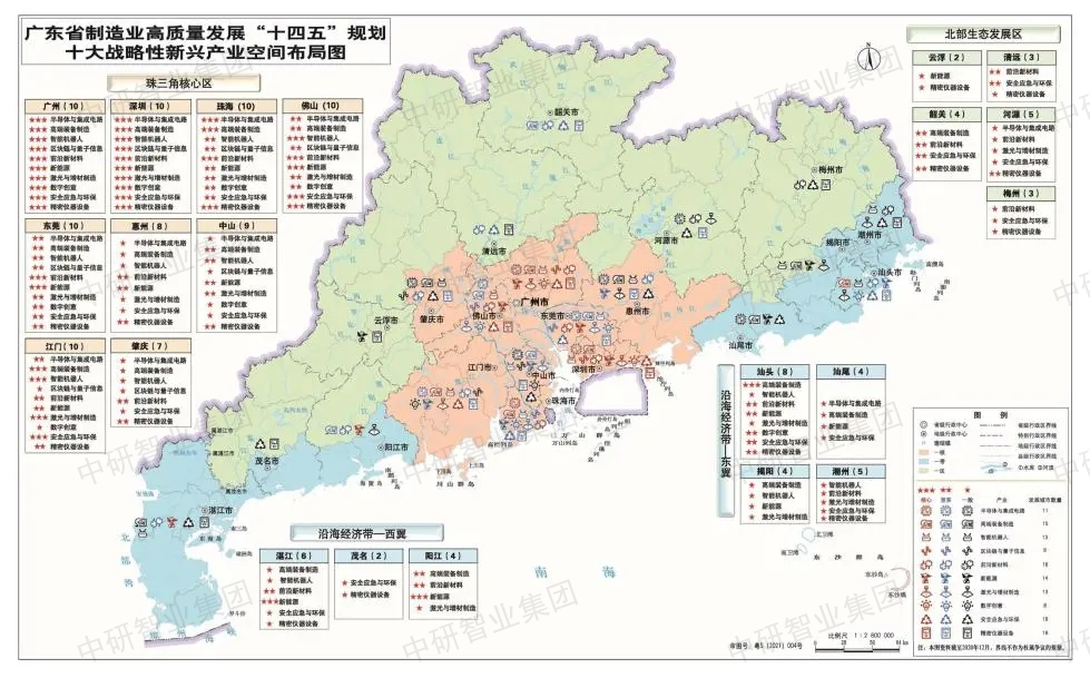 上交所 战略新兴板_战略新兴产业_国家五大新兴战略产业