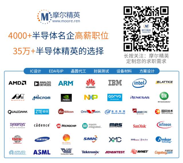 魏少军：发展人工智能芯片中国还缺什么？