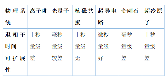 �й������һ̨���Ӽ�����𣿲�������̨