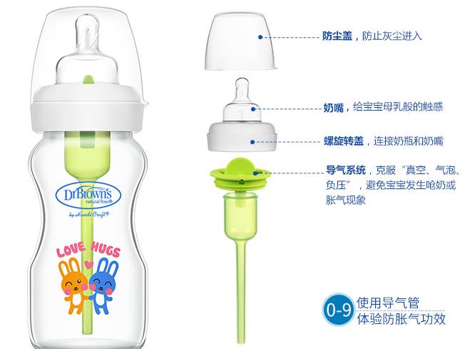 布朗博士奶瓶防胀气原理_布朗博士奶瓶防胀气的有用吗_布朗博士奶瓶真的防胀气吗