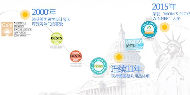 布朗博士奶瓶防胀气原理_布朗博士奶瓶真的防胀气吗_布朗博士奶瓶防胀气的有用吗