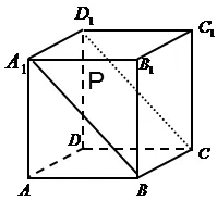 高一数学知识点总结_点、直线、平面之间的位置关系