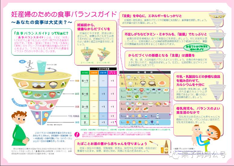 在国外怀孕生产是一种什么样的体验?-怀孕期