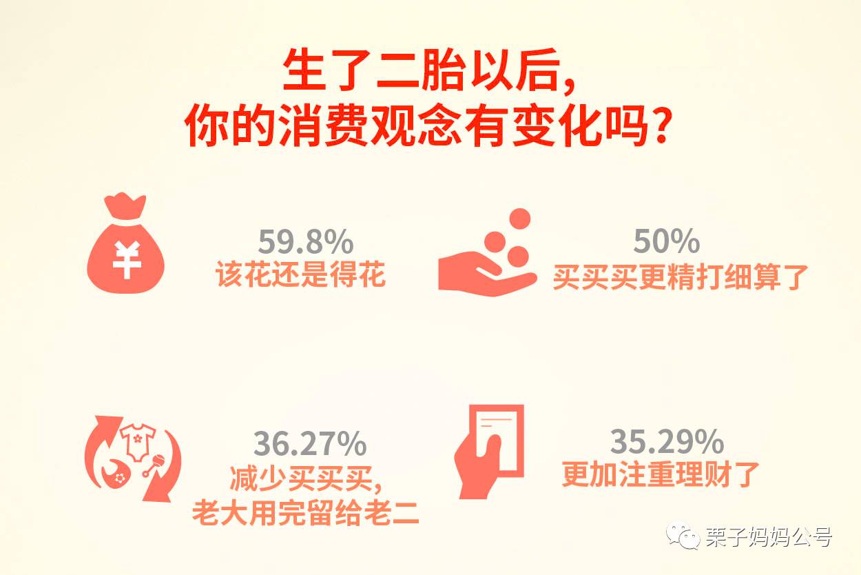 妈妈懂事会二胎究竟是生还是不生?光纠结不如先想想这些问题-怀孕期