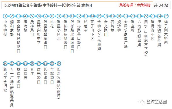 357路公交车(图片可放大查看) 401路公交车(图片可放大查看) 812路