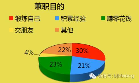 单击此在新窗口浏览图片