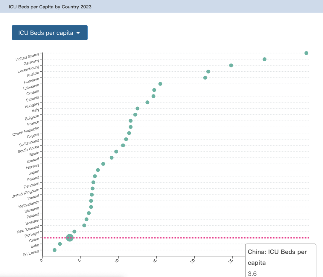 “秦始皇没统一的科室，被新冠统一了” 脉脉