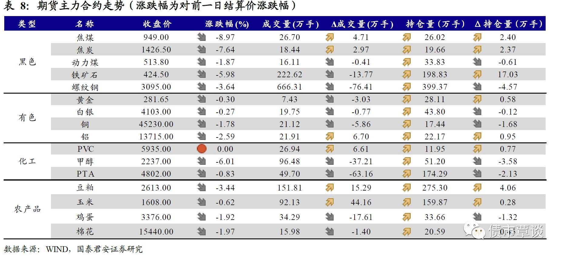 微妙的择时：人民币暴涨为何选择在端午前后 ？