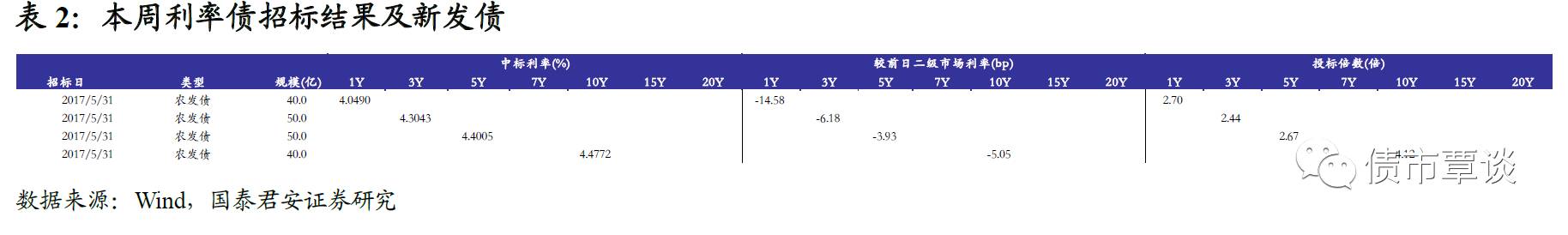 微妙的择时：人民币暴涨为何选择在端午前后 ？